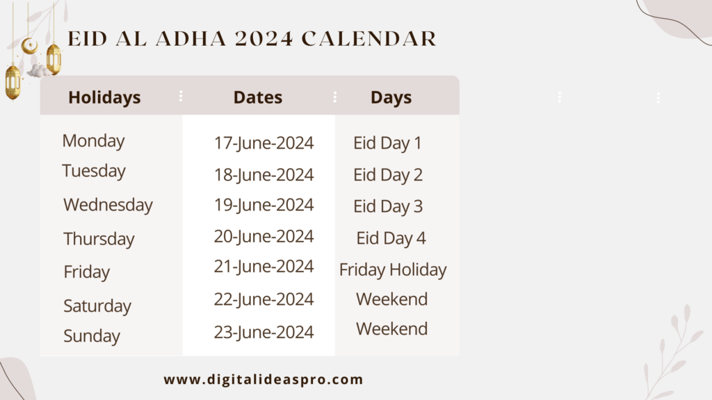 Eid Al Adha 2024 Bakra Eid